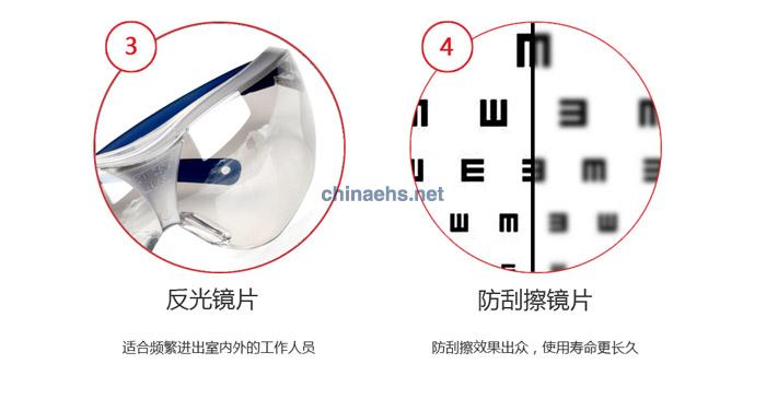 3M 10436中國款流線型防護眼鏡（戶內(nèi)/戶外鏡面反光鏡片，防刮擦）