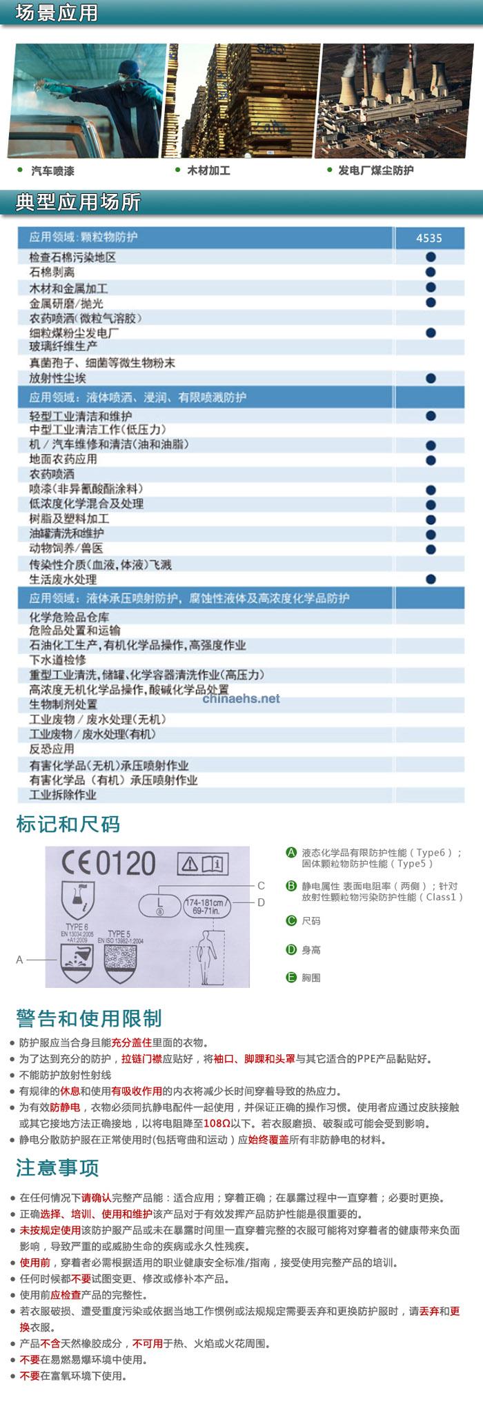 3M 4535 白色帶帽連體（Type5&6類防護(hù)）防護(hù)服透氣后背（原4640升級）